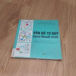 Lập Bản Đồ Tư Duy Trong Thuyết Trình - Nguyễn Thụy Khánh Chương