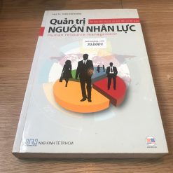 Quản Trị Nguồn Nhân Lực - Trần Kim Dung